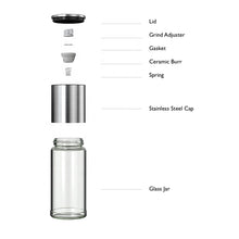 Load image into Gallery viewer, Salt and Pepper Grinders Gift Set - Medium
