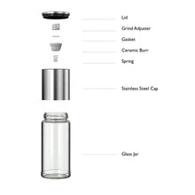 Load image into Gallery viewer, Red Kampot Pepper &amp; Mill Grinder Gift Set ⭐️ GREAT TASTE 2024
